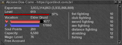 Signature for player Alcione Dos Corre