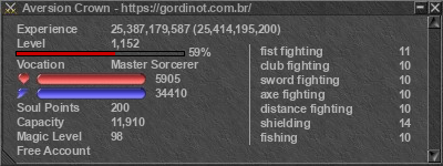 Signature for player Aversion Crown