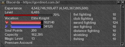 Signature for player Blacerda