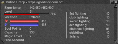 Signature for player Bubba Hotep