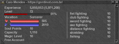 Signature for player Caio Mendes