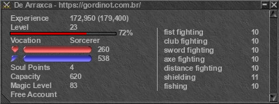 Signature for player De Arraxca