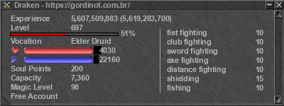 Signature for player Draken