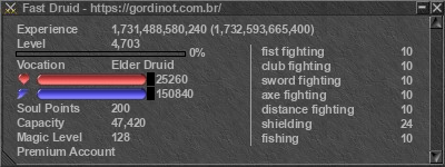 Signature for player Fast Druid
