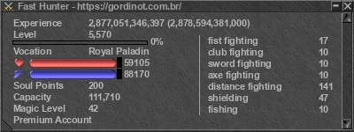 Signature for player Fast Hunter