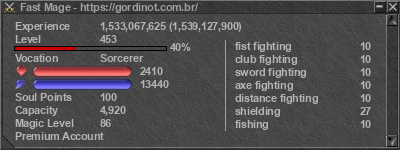 Signature for player Fast Mage