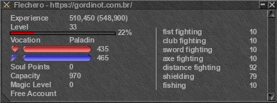 Signature for player Flechero