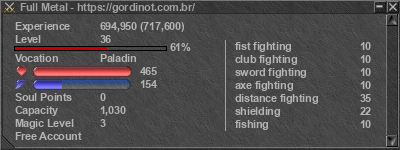 Signature for player Full Metal