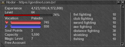 Signature for player Hodor