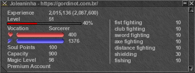 Signature for player Joleaninha