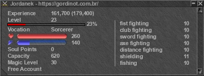 Signature for player Jordanek