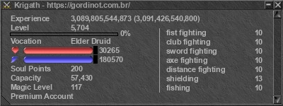 Signature for player Krigath