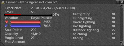 Signature for player Lisman