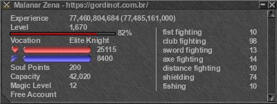 Signature for player Malanar Zena