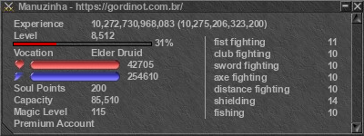 Signature for player Manuzinha