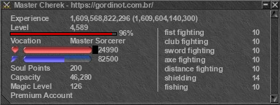 Signature for player Master Cherek