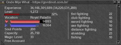 Signature for player Onde Mije What