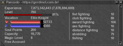 Signature for player Pancudo