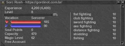 Signature for player Sorc Rush