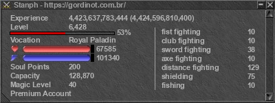 Signature for player Stanph