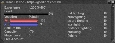 Signature for player Traac Of Noq