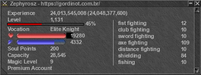 Signature for player Zephyrosz